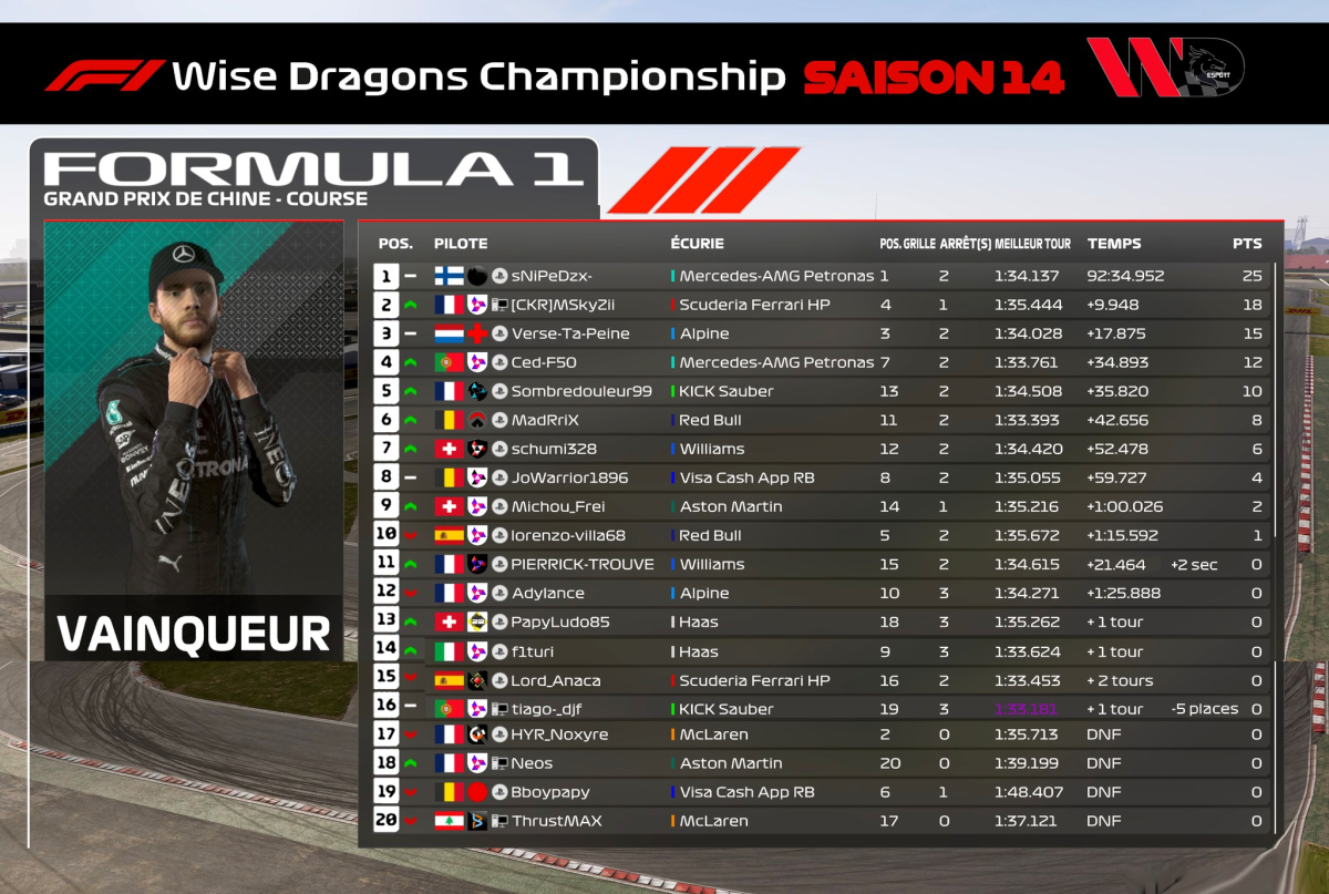 W.D._course_Chine_25.09.2024